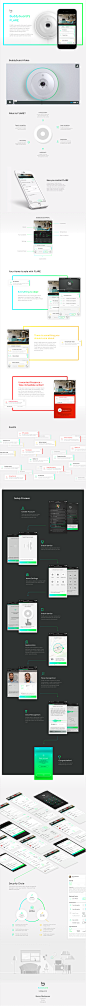 BuddyGuard Home Security App on Behance,BuddyGuard Home Security App on Behance