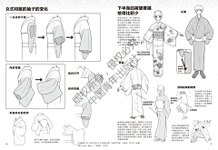 莫问来处-不知归期采集到服装