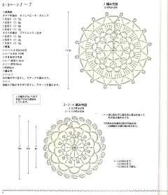 arabesque采集到钩针图解