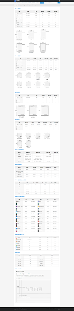 LaMaschera采集到APP-UX用户体验