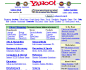 The Design Evolution of Popular Websites