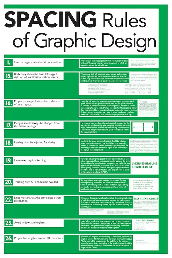 Rules of Graphic Des...