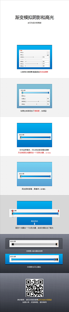 MK2019采集到教程