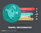 创意环游世界飞机图标通信插画