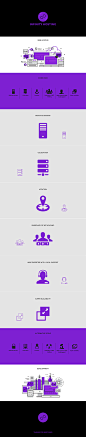 Infinity Hosting Six Pack Icons : Web Hosting Six Pack Exclusive Icons