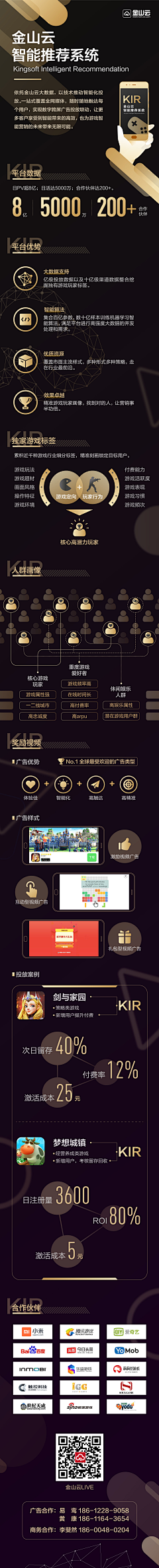 吖斯采集到APP_运营长图