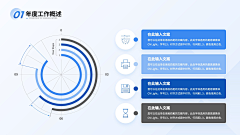 香菇姑姑_kk采集到排版 - PPT