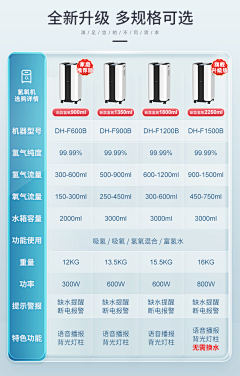 心随风停留蒋采集到对比图