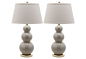 Pamela Gourd Lamp Set, Light Gray