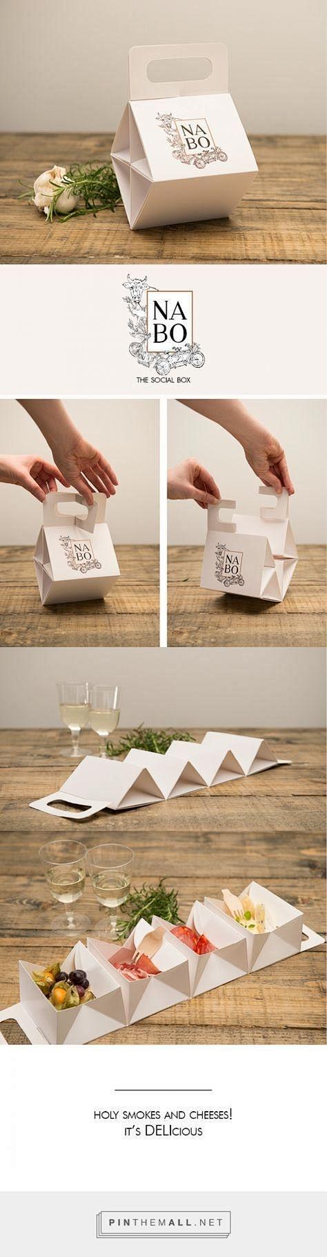 包装设计——餐盒