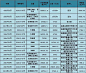 底价成交！台商区城建9400万元摘得海丝公园旁地块，住宅精装限价11800元/平！