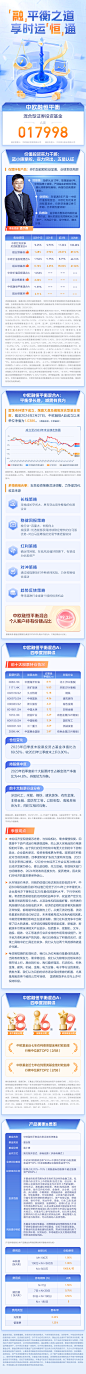 【国投证券】长图-中欧融恒平衡