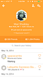 Swarm iPhone user profiles screenshot