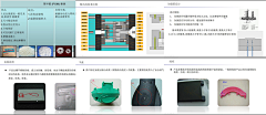 kucoodou采集到机械设计视频教程封面图