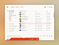 Guo.Lu Inspiration & Customization | Windows Desktop UI Concept