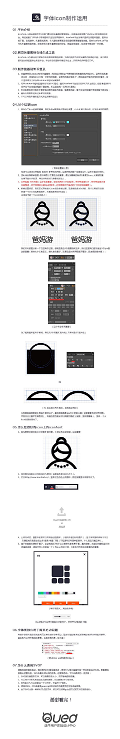 IShoulder采集到学习