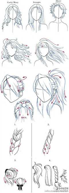 汪桢采集到Tutorial