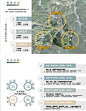 2023天水中国梦谷乡村振兴概念规划方案294P