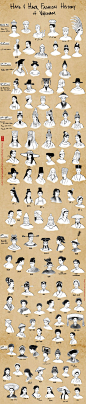 Hats and Hair Fashion History: Vietnam by lilsuika on deviantART: 