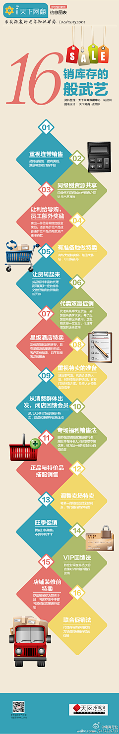 林旭york采集到12Design【infography