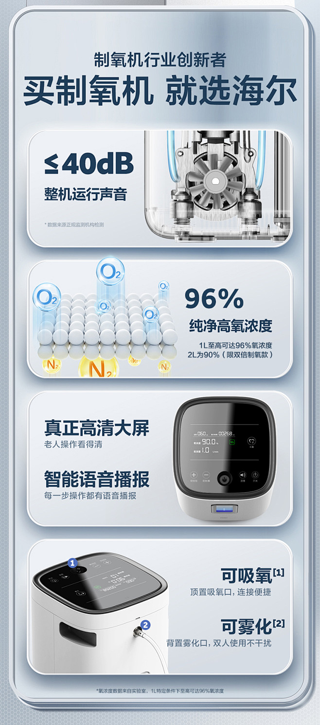 海尔 制氧机家用吸氧机老人氧气机小型吸氧...