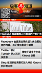 YouTube 在移动客户端加入可以跳过的片前广告；Facebook 在搜索结果前插入来自赞助商的内容；Bing 在搜索结果侧栏加入来自 Quora 的问答内容；Twitter 禁止 Tumblr 导入其好友信息；微软下调多个市场 Kinect 价格