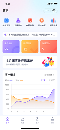 小點儿采集到APP-数据表单