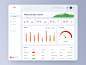 Crm dashboard