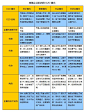 零售企业的四种O2O模式-观点-虎嗅网