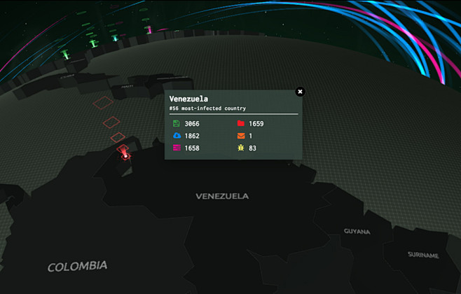 FWA winner | Cyberth...