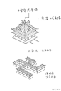 中国古建中的几种顶的结构小画，平顶、硬山顶、悬山顶、庑殿顶、攒尖顶、歇山顶、十字脊、万字顶.