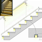 灯带式楼梯的线路布局横截面解析图。设计参考图。