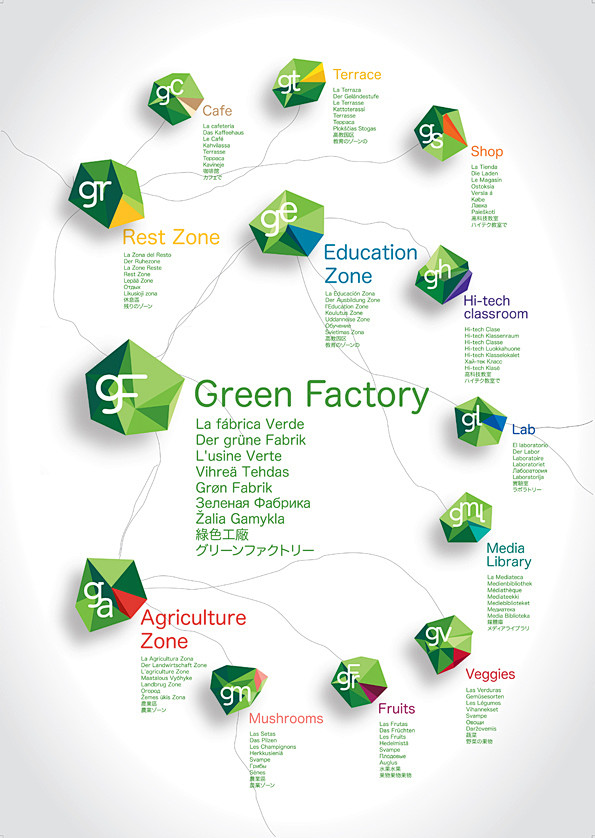 GREEN FACTORY on Beh...