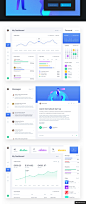 Web仪表板和后台表单统计UI界面模板模板UI设计