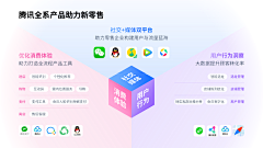 叶绵羊采集到海报/idea