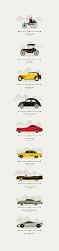History of the Automobile on Behance #复古车# #跑车# #赛车#