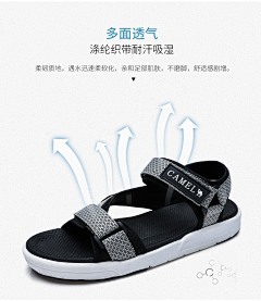yy_小糖采集到鞋子功能性描述