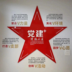 wǒづeva采集到党建