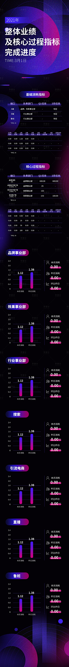 阿狒Afei采集到学习参考