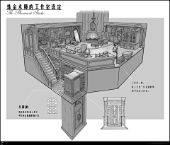 洛七尾采集到场景参考