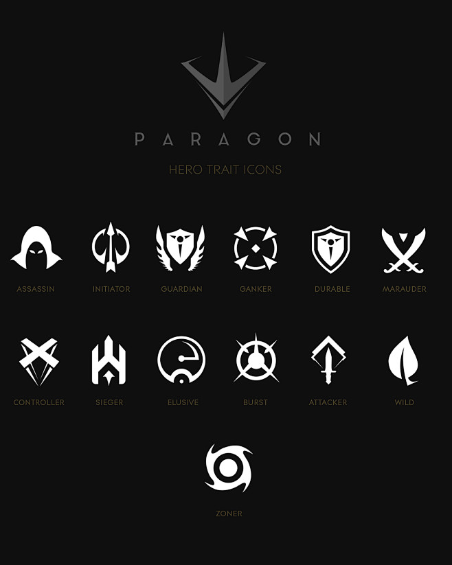 PARAGON : User Inter...