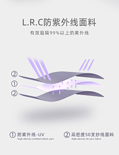 佑佑佑小溪采集到素材° 服装素材 洗衣机 布料