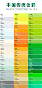 #实用素材# 【第32期】两套实用色谱大全《日传统色彩色谱集》和《中国传统色彩色谱集》都含名称及色值（RGB），无水印，值得收藏，转需吧~