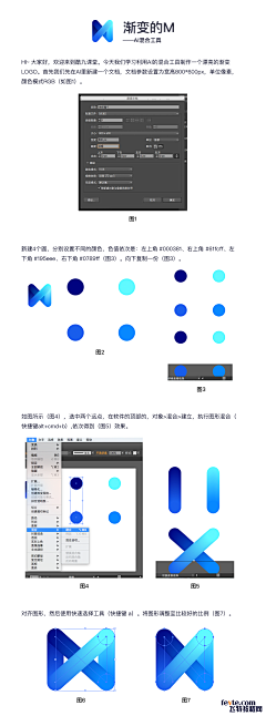 萁萁SQY采集到教程