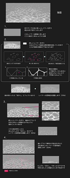 伶人瘗采集到[CG人物] 绘制教程