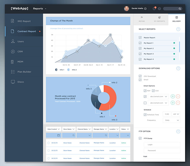 Dashboard_overview