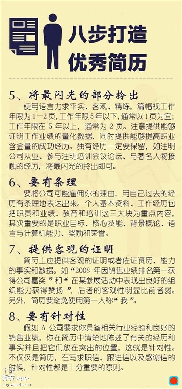 8 张图帮你中英文简历全搞定 #毕业生必...