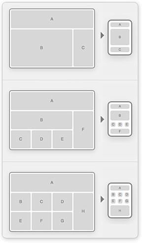 Responsive web desig...