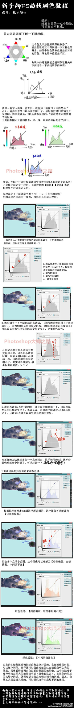 老黑光采集到各种理论