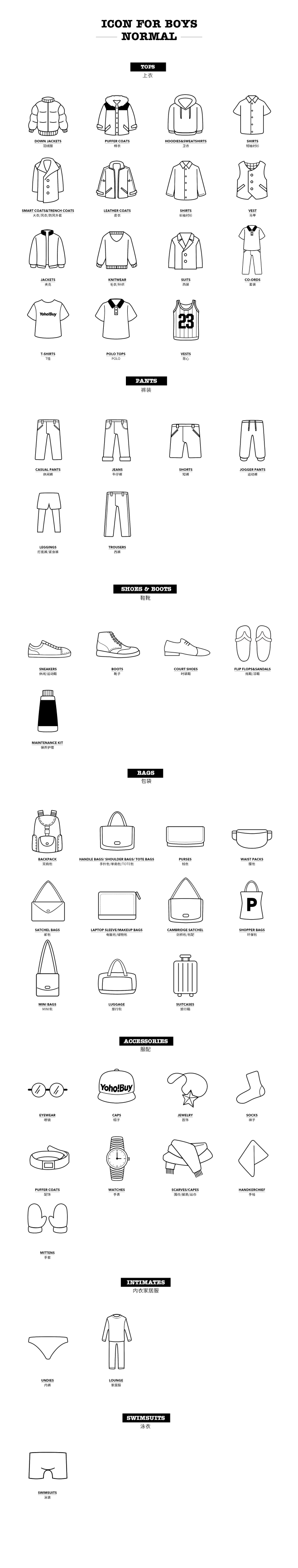 服装小图标2